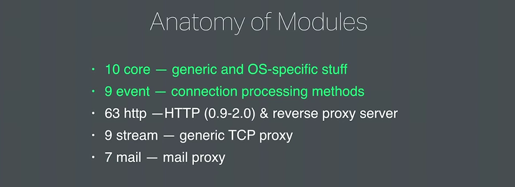 There are 63 HTTP modules for web serving, reverse proxy, and load balancing; 9 stream modules for TCP and UDP, and 7 Mail modules