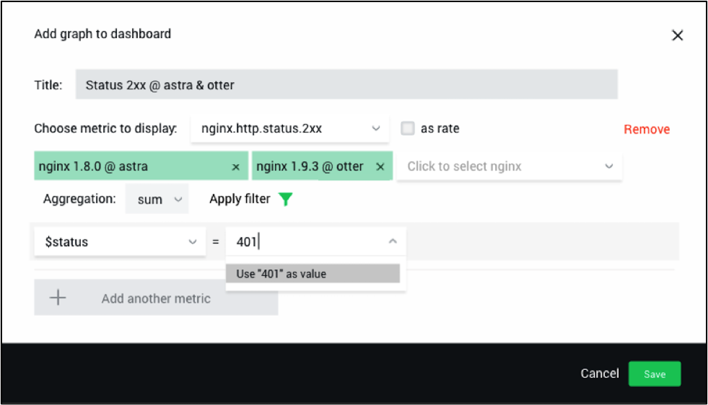 In the 'Add graph to dashboard' dialog in NGINX Amplify, you create a custom graph by defining the metric, source, type of aggregation, and filter to apply