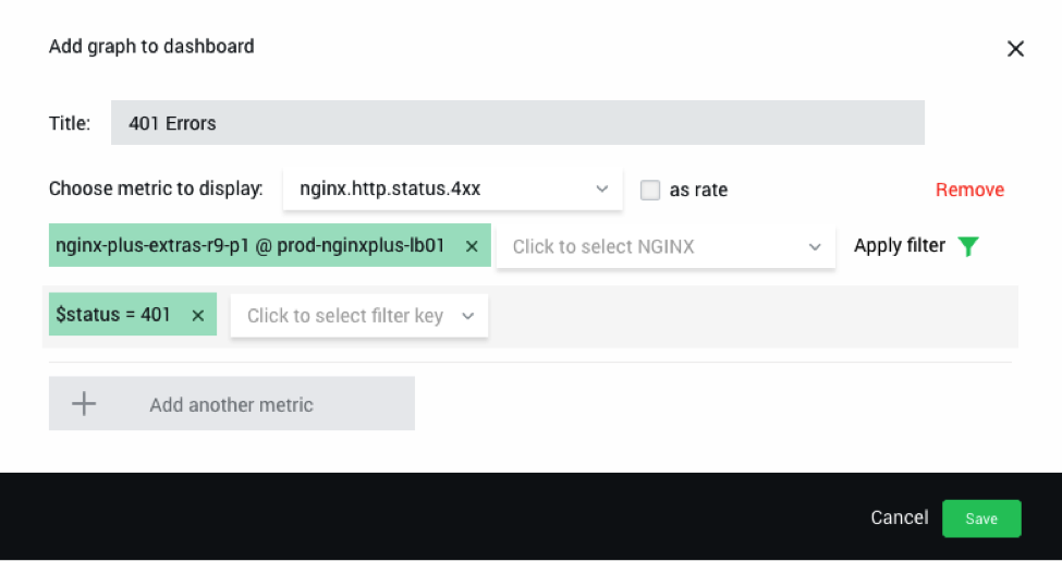 In the 'Add graph to dashboard' dialog in NGINX Amplify, you create a custom graph by defining the metric, source, type of aggregation, and filter to apply [how to monitor NGINX with NGINX Amplify]