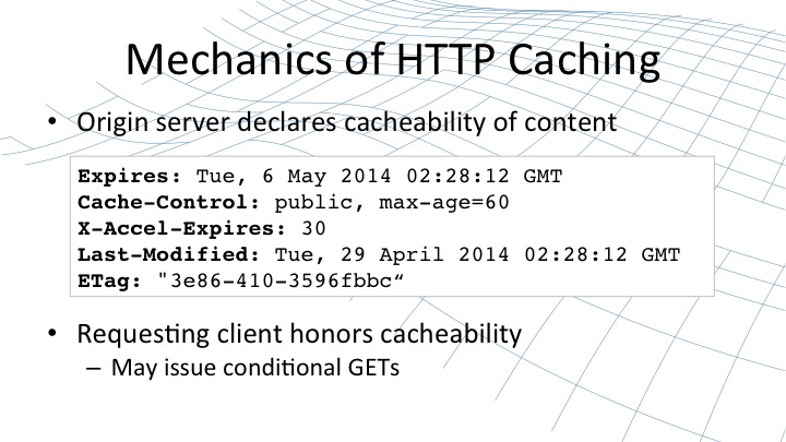 The mechanics of NGINX caching describe from an origin server how content is cacheable [webinar by Owen Garrett of NGINX]