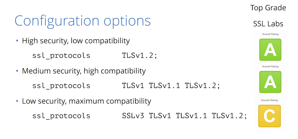 Each choice of SSL/TLS protocol version involves a trade‑off between security and compatibility with browsers to provide HTTPS [presentation by Nick Sullivan of CloudFlare at nginx.conf 2015]