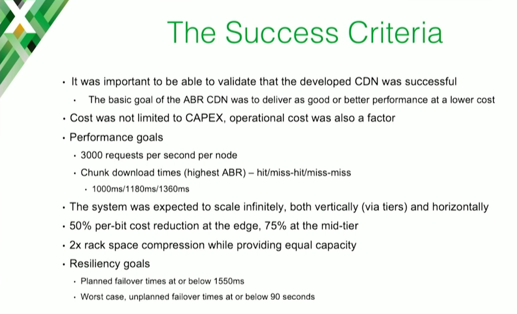 Charter Communications adopted success criteria for its caching CDN that included specific numbers of requests per second, percentage cost reduction at the edge and mid-tier, and faster resiliency