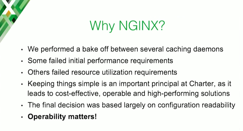 Charter Communications chose NGINX as the web cache for its CDN from a set of candidates because it passed all performance requirements and was the easiest to use