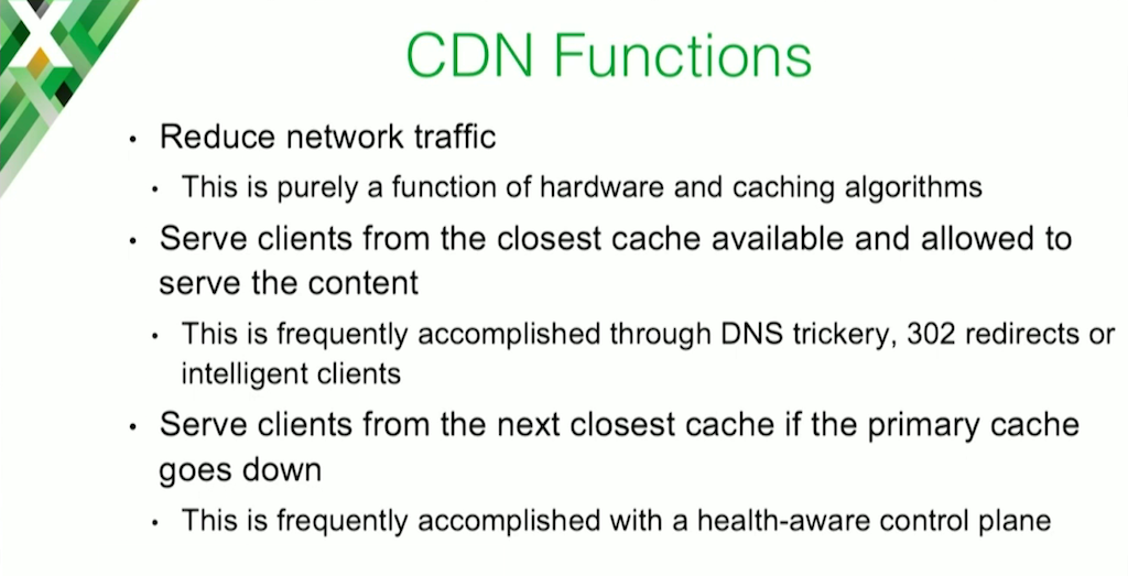 A CDN acts as a web cache server for the purposes of reducing network traffic, speeding up delivery to clients, and automatically failing over to the next closest cache