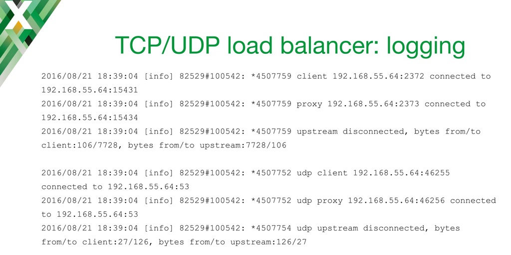 Sample access log entries from TCP load balancing and UDP load balancing using NGINX