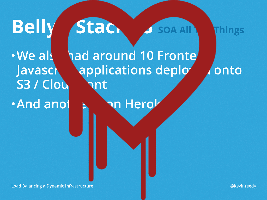Version three of Belly Card's stack was affected by the Heartbleed bug [presentation by Kevin Reedy of Belly Card at nginx.conf 2014]