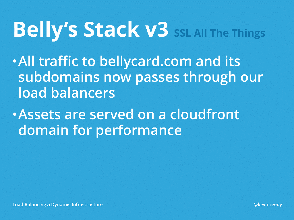 Version three of Belly Card's stack went from service-oriented architecture all the things to SSL all the things [presentation by Kevin Reedy of Belly Card at nginx.conf 2014]