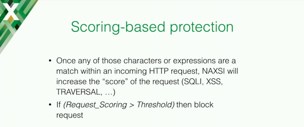 NAXSI uses a scoring algorithm to identify a malicious request and block it