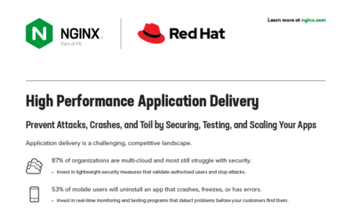 Secure and High-Performance Application Delivery with Red Hat and NGINX